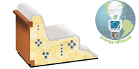 Insulation